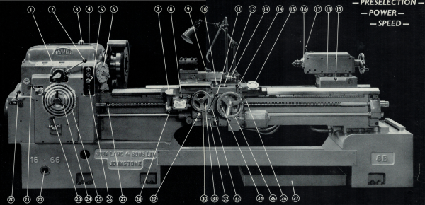 Lang Model B